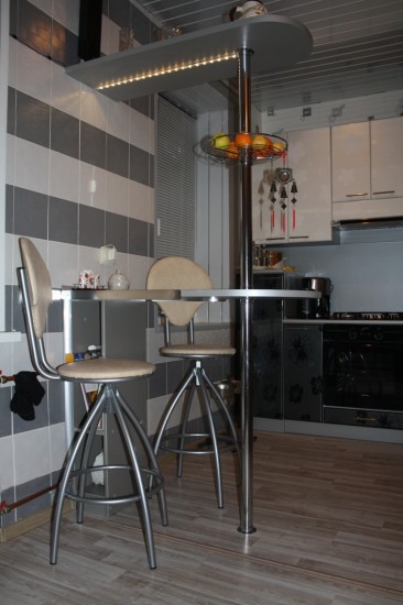 ��������� ������������.